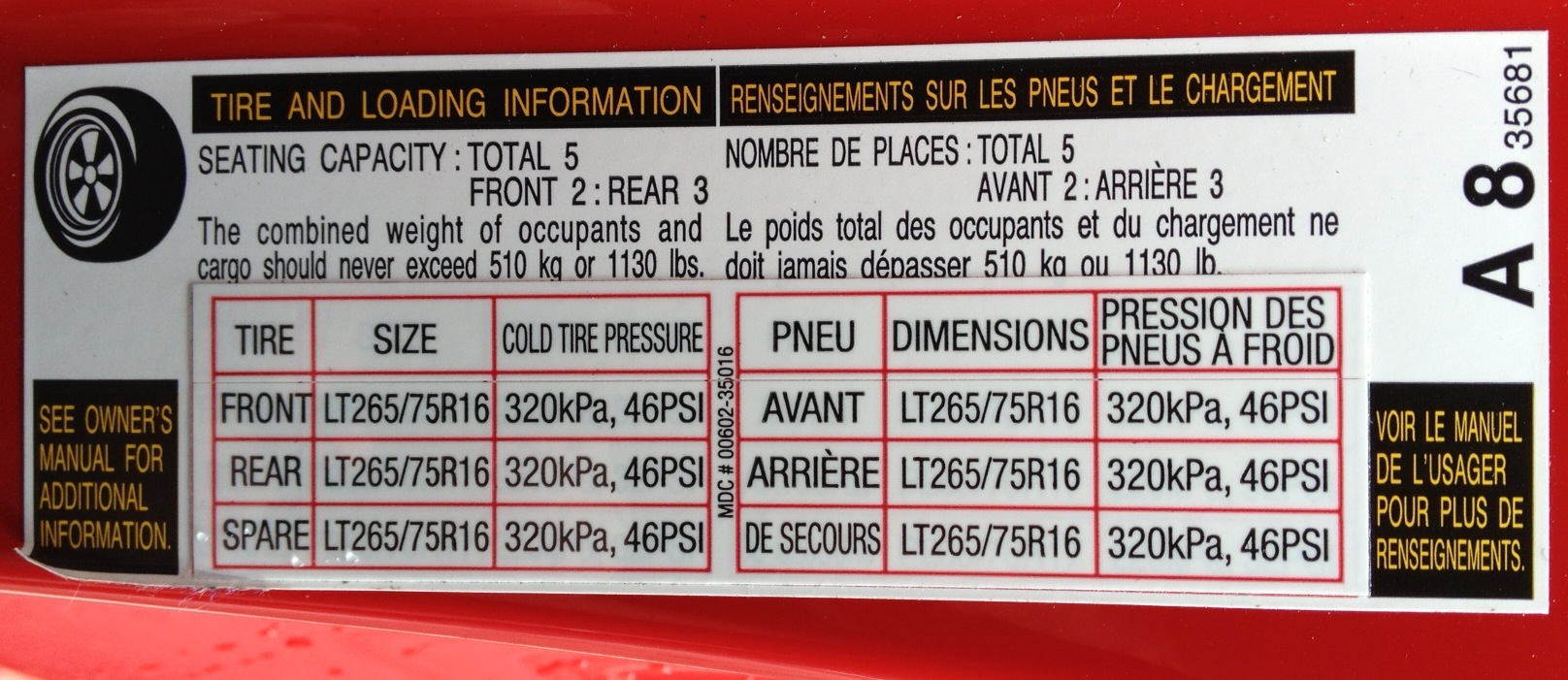 TT tire pressure Page 2 Toyota FJ Cruiser Forum