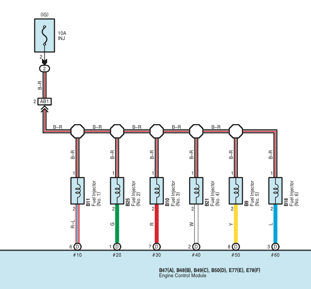 Fuseboxes - Under Hood vs. Under Dash | Toyota FJ Cruiser Forum